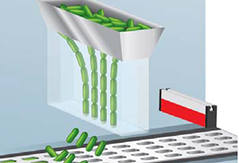 產品因靜電跳出 產品因靜電跳出