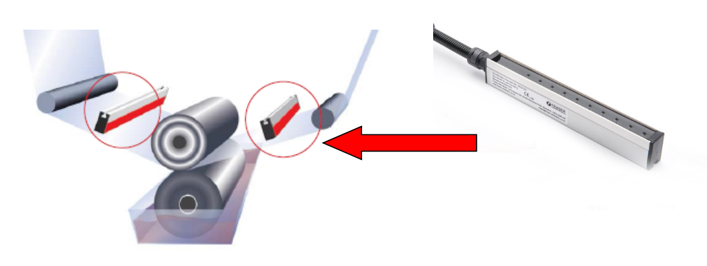 涂布機消除靜電解決方案 涂布機消除靜電解決方案
